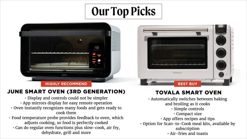 Which baking oven should you buy in 2020  Microwave Oven Vs Baking Oven –  Dohful