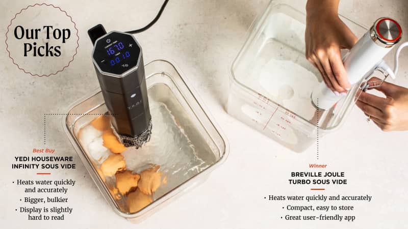 Small Appliances Review: IP, AF, Sous Vide Stick - Behind the Disarray