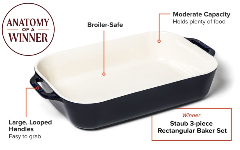 Is pyrex broiler safe sale