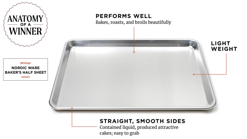 Naturals® Baker's Half Sheet 2 Pack, Aluminum Baking Sheets