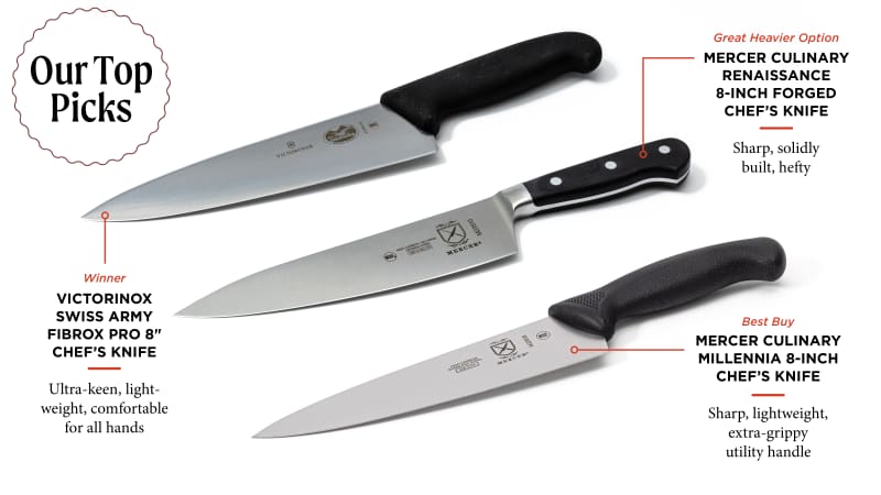 America's test kitchen victorinox knife hotsell