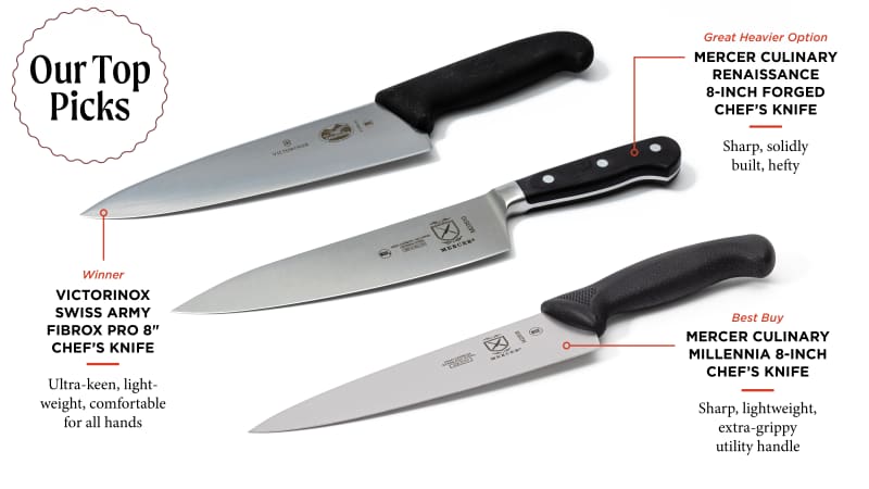 What are the Different Types of Knives? – Chef Sac