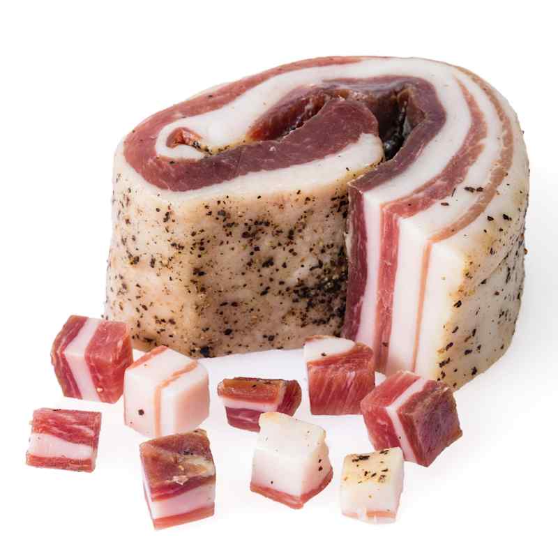 Getting to Know Cured Pork Products