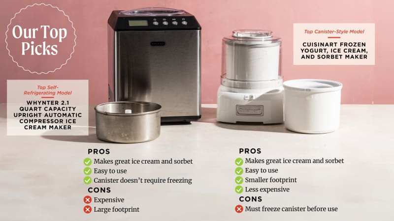 The Best Ice Cream Makers America s Test Kitchen