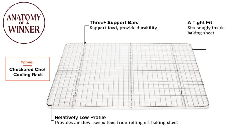 Best cooling rack america's test kitchen hotsell