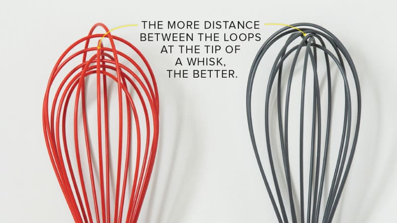 The Best Flat Whisks  America's Test Kitchen