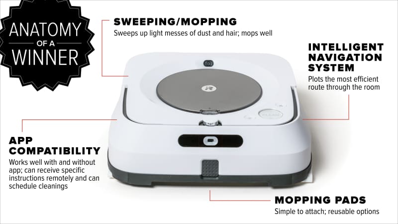 iRobot Braava Jet M6 Robot Mop Review - Reviewed