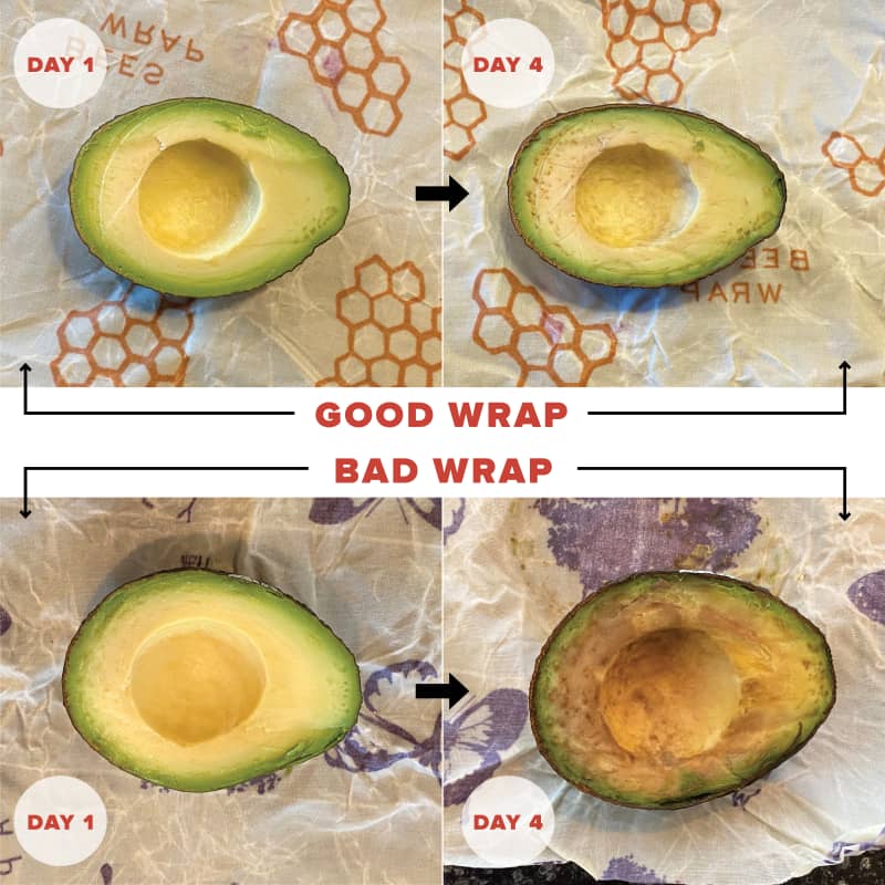 Reusable food wraps: why it's time to ditch plastic wrap