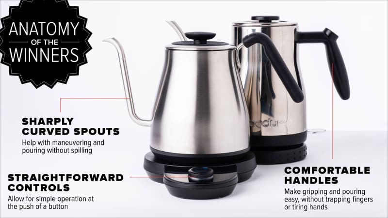 The Best Electric Gooseneck Kettles