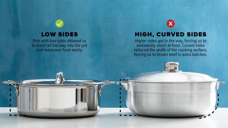 The Essential Guide to Choosing the Right Size Dutch Oven - KÖBACH