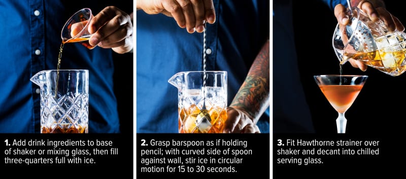 How to Make An Old Fashioned: Home Bartending 101