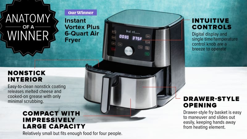 Instant Vortex Plus 6-quart Air Fryer, Fryers