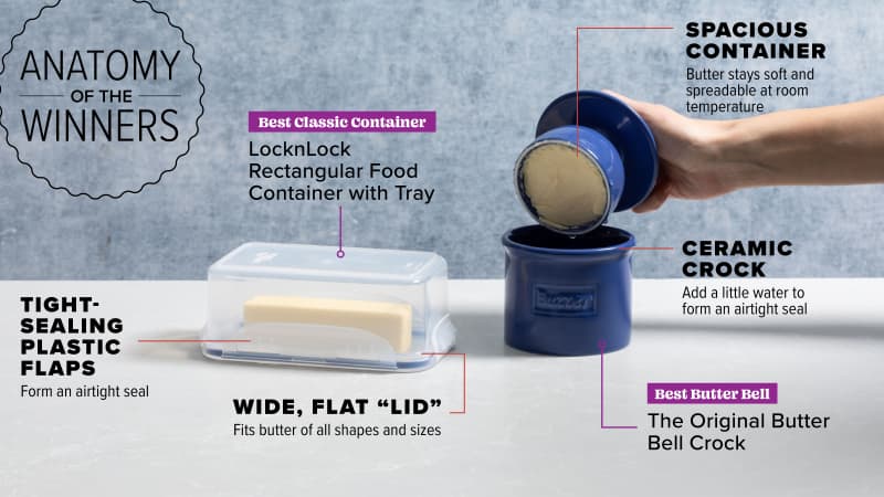 The Best Butter Dishes, Bells, and Containers of 2021 ...