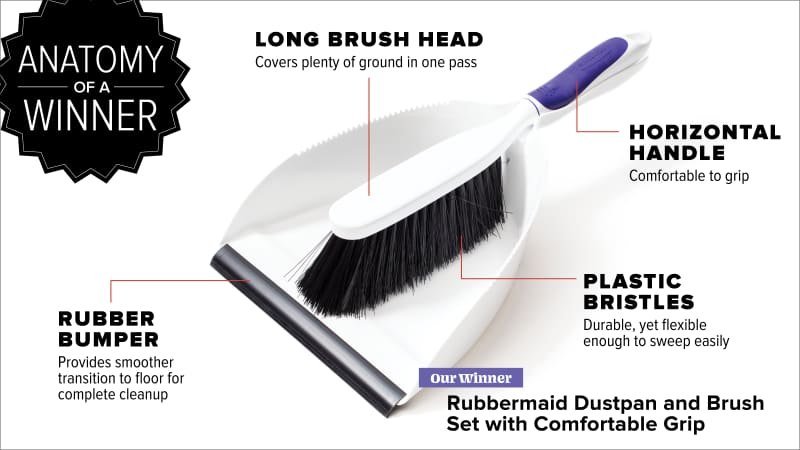 Rubbermaid Flexible Scrub Brush