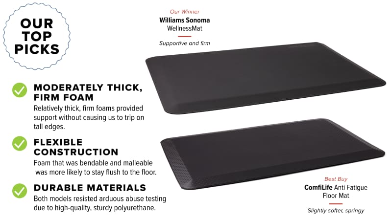 The Best Anti-Fatigue Mats of 2022 | America's Test Kitchen