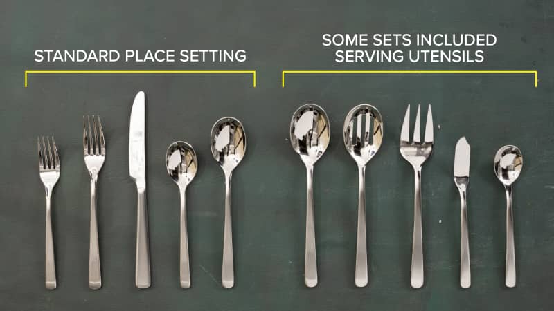 Everything you need to know about buying flatware - Reviewed