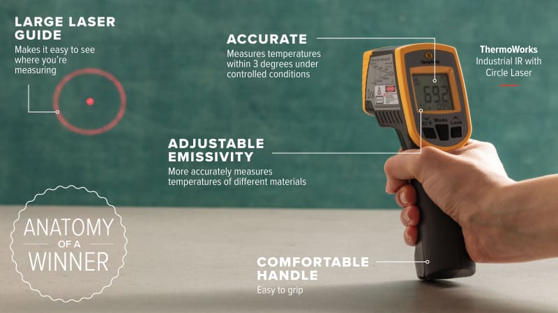 Maverick Infrared Laser Surface Thermometer