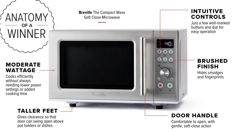 Breville the Compact Wave Soft Close 0.9 Cu. Ft. Microwave Brushed