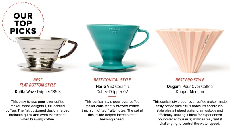Wood Collar Glass Pour Over Coffee Maker - A Stylish and Efficient