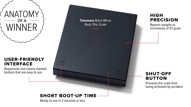 KitchenTour Best Coffee Scale with Timer —High Precision Pour Over Dri –  Laidrey