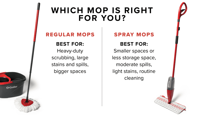 Which O-Cedar Mop Is Right for You?