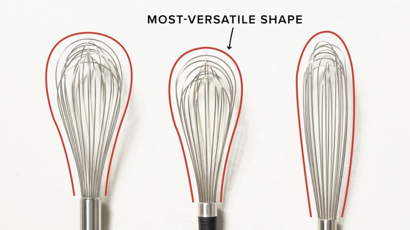 5 Best Balloon Whisks 2023 Reviewed, Shopping : Food Network