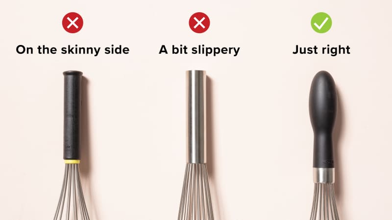 Different Types of Whisks â€”Best Whisks to Use