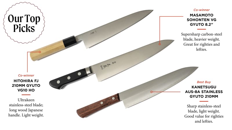 Spyderco Wakiita Gyuto Voted Best New Kitchen Knife 2020