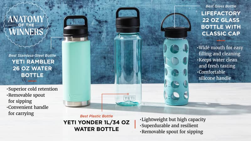 The Best Water Bottles of 2024, Tested and Reviewed