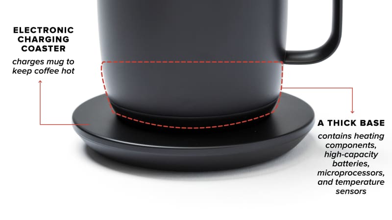 Heated Cup Mug, Stainless Steel Heated Coffee Cup Rechargeable with Lid