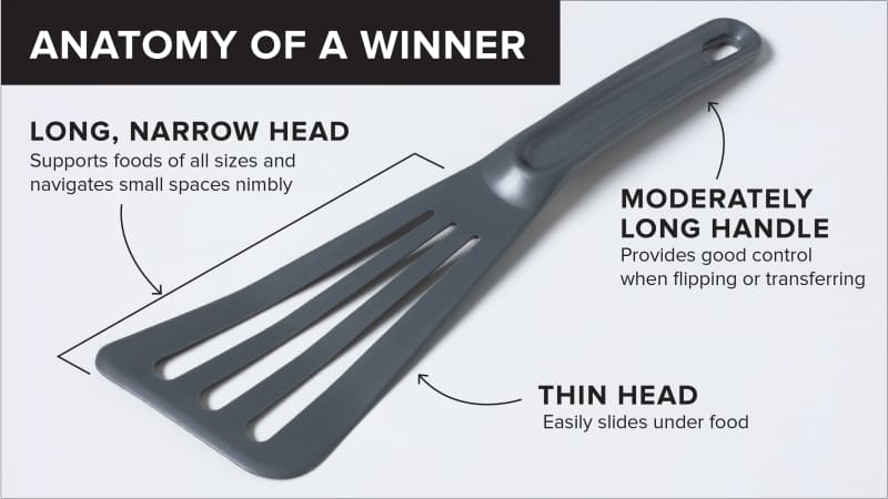 The Best Nonstick Safe Spatulas America S Test Kitchen