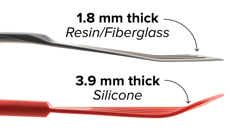 The Best Nonstick Safe Spatulas America S Test Kitchen