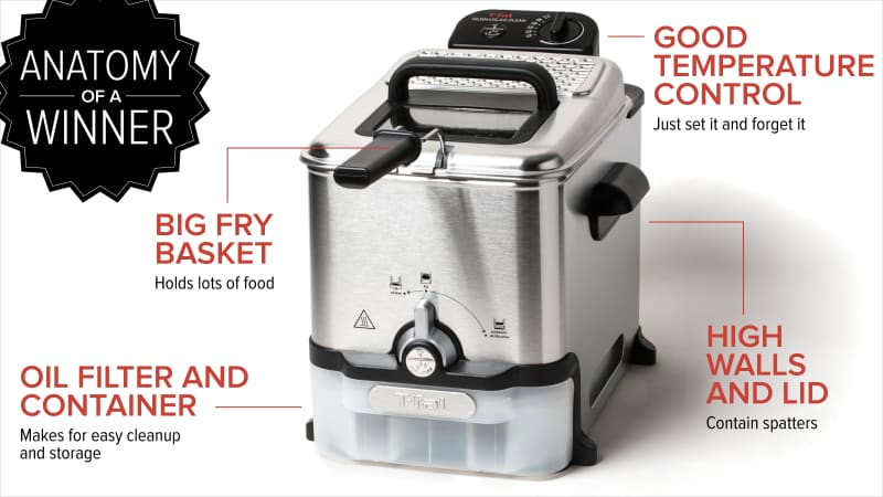 GUIDECAST 10 inch Deep Fryer