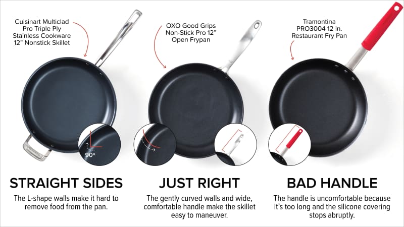 OXO Professional Ceramic Non-Stick 12-In. Frypan