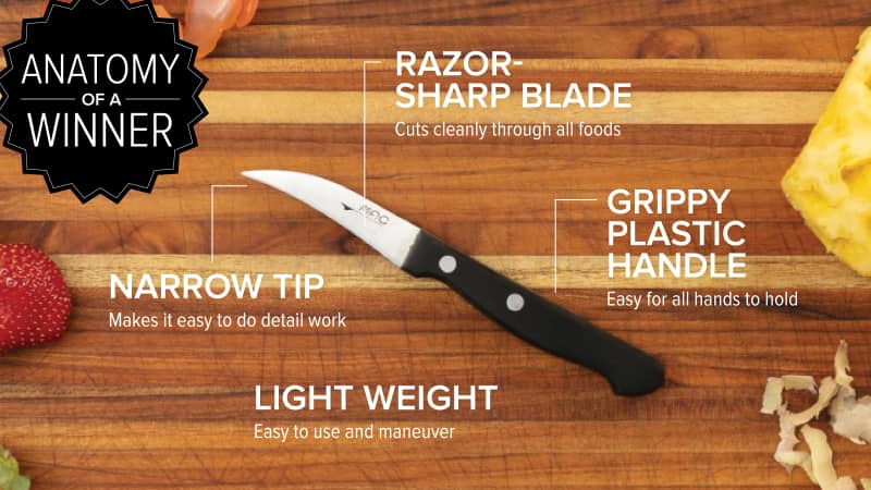 The Best Bird's Beak Paring Knives