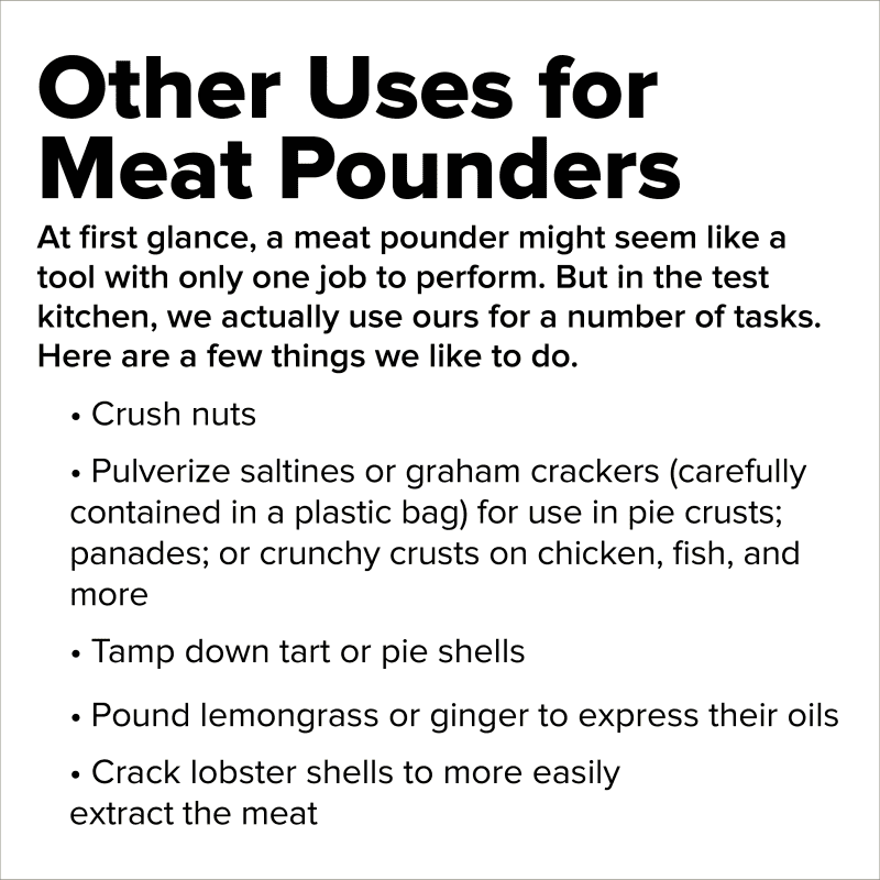 Mallets and Pounders: Valuable Kitchen Tools for Meat, Poultry and More -  Food & Nutrition Magazine