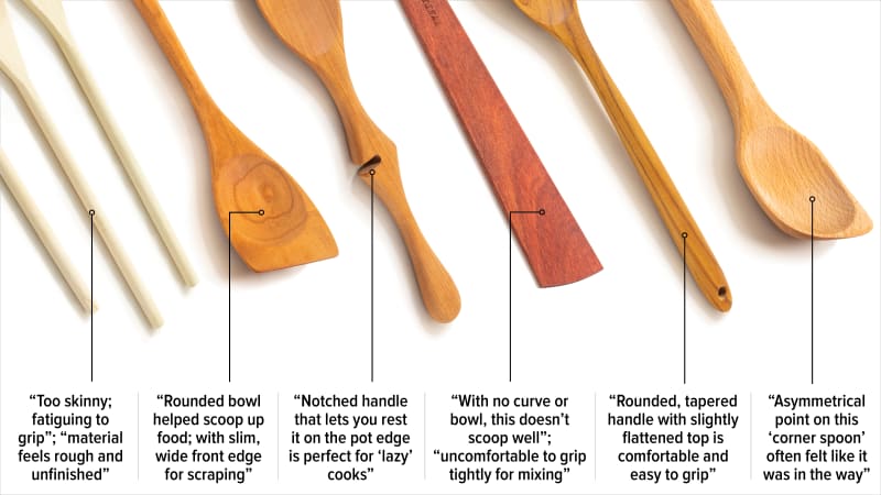 The Best Wooden Spoons | America's Test Kitchen