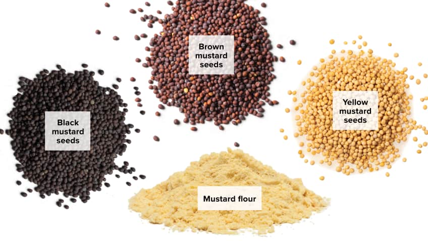 The Best Honey Mustards | America's Test Kitchen