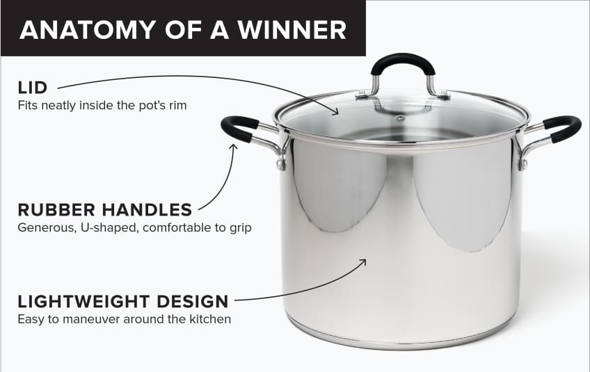 The Best Stockpots | America's Test Kitchen