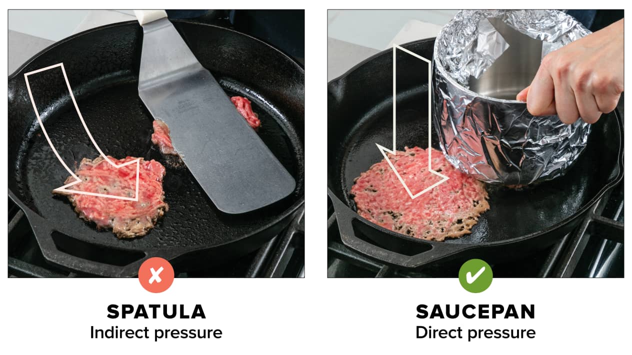 The Burger Smasher, Cast Iron Burger Press - Perfect Thin Patty Burgers  with Smasher Tool to Cook at Home