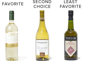 Dry White Wine For Cooking What S The Best White Wine For Cooking Cook S Illustrated