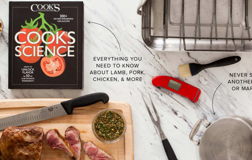 The Best Roasting Tools