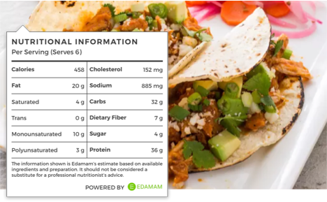 screenshot of nutritional information overlaying a delicious taco