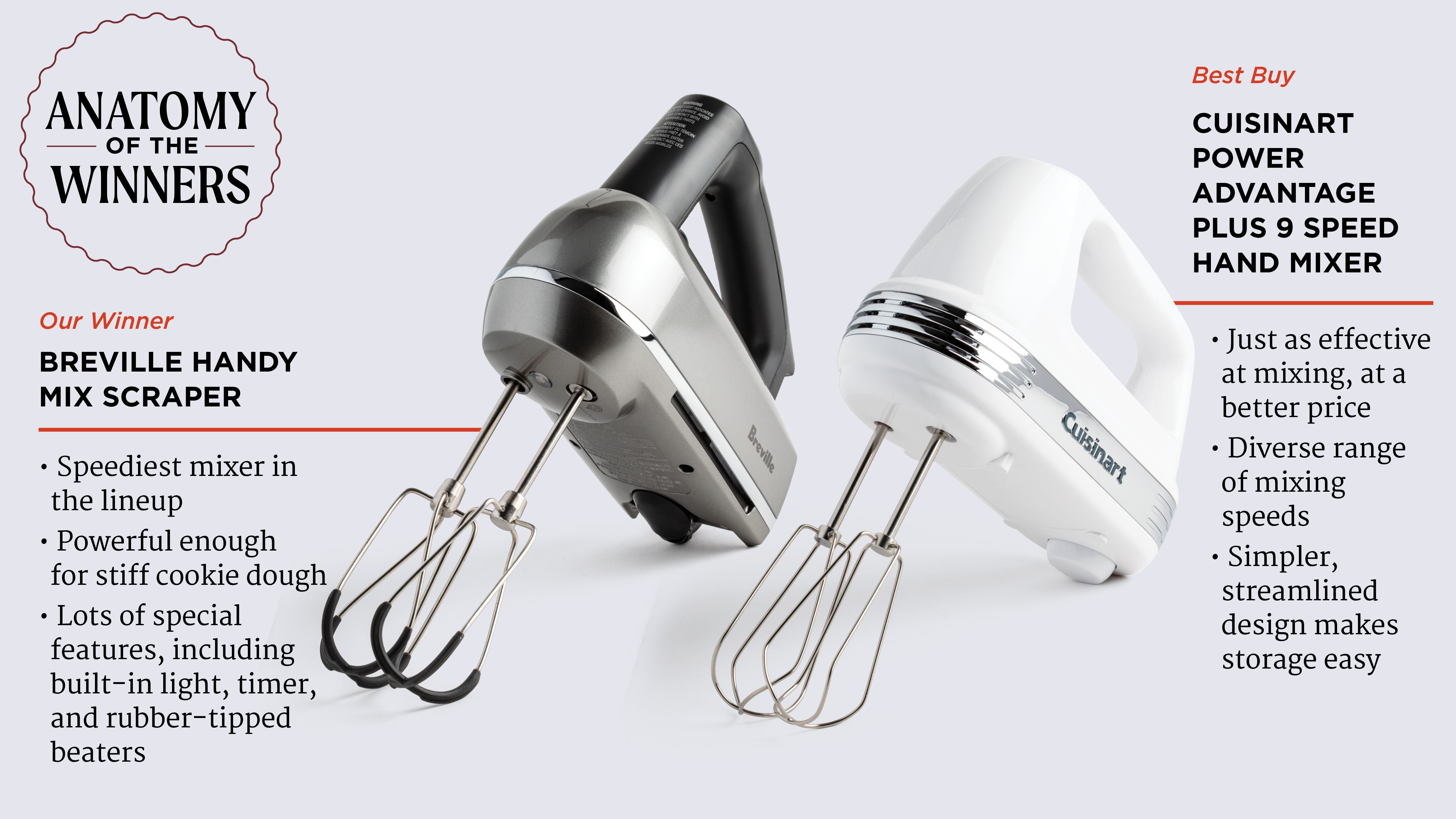The Best Hand Mixers of 2025