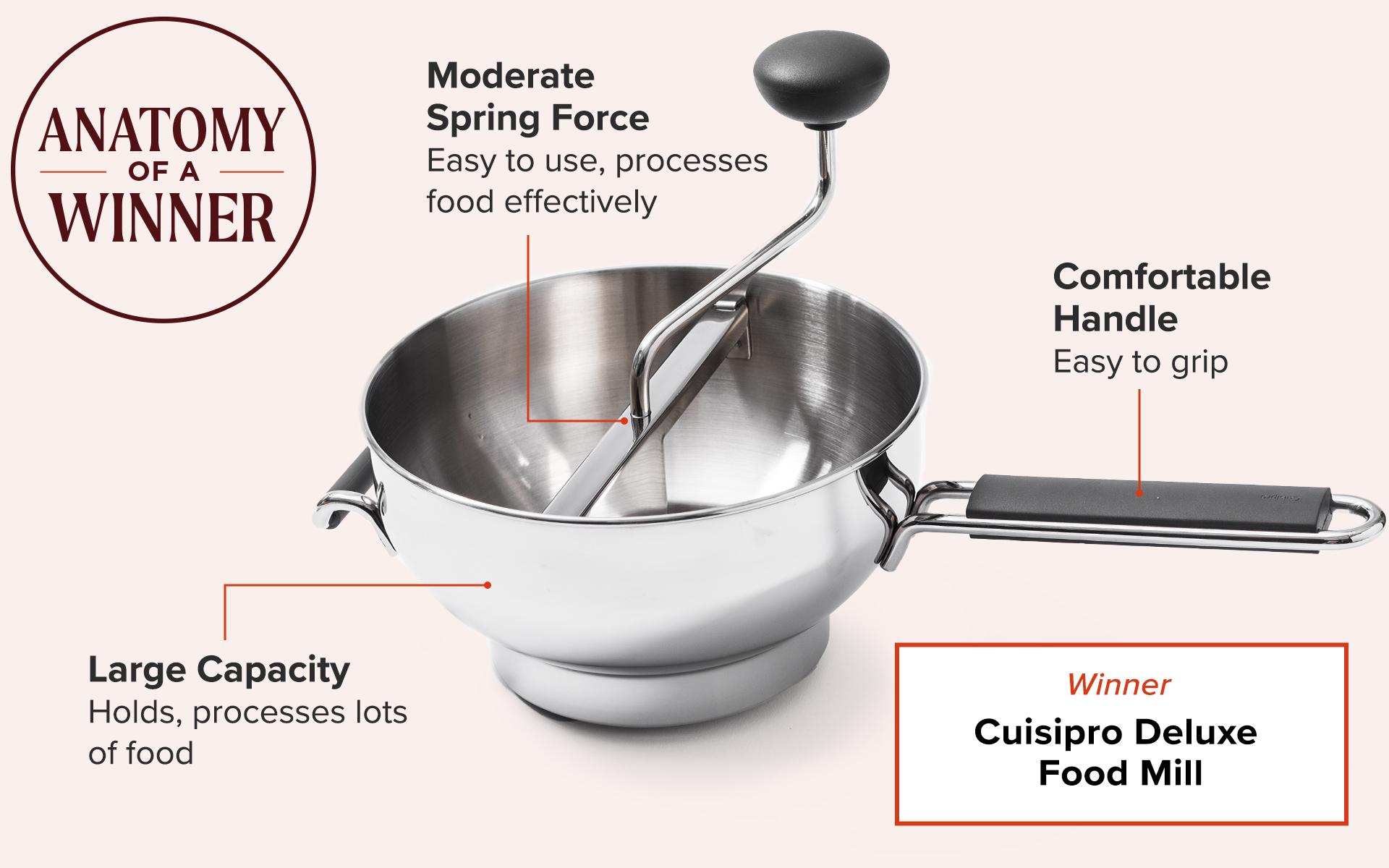The Best Food Mills of 2024 | America's Test Kitchen