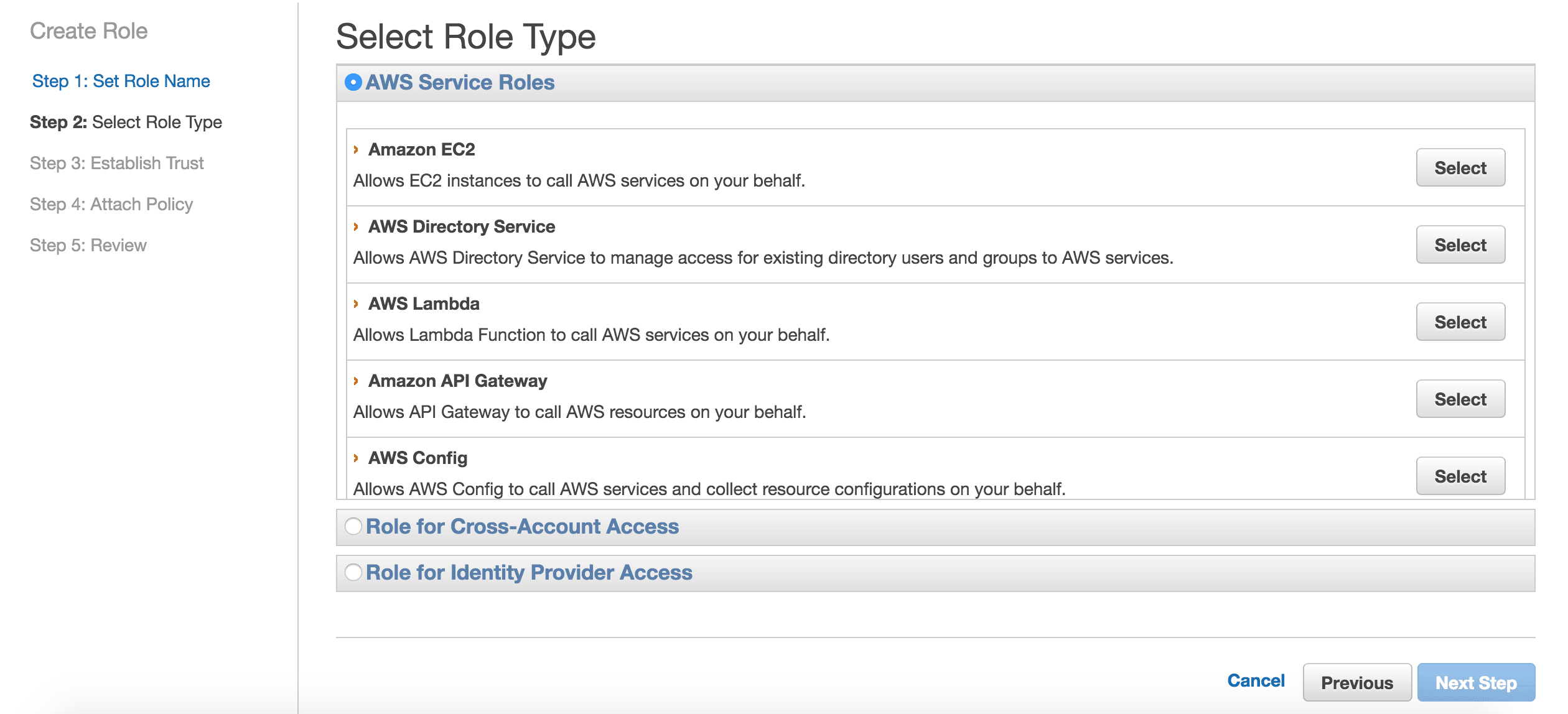 lambda role