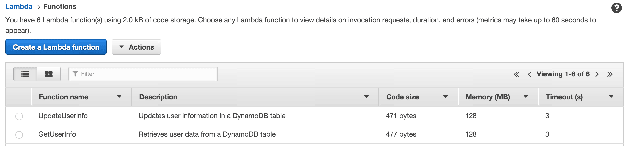 functions