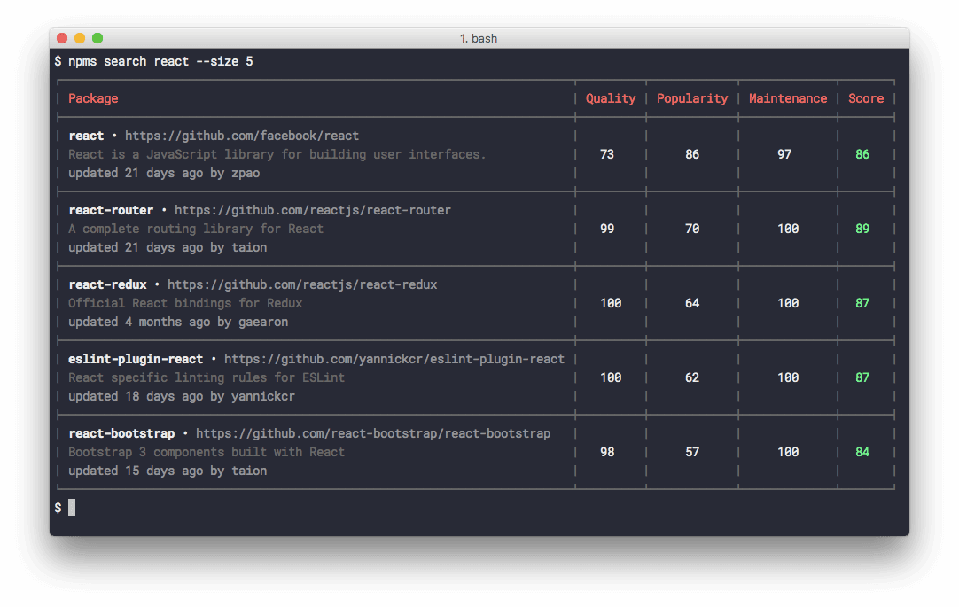 npms-cli