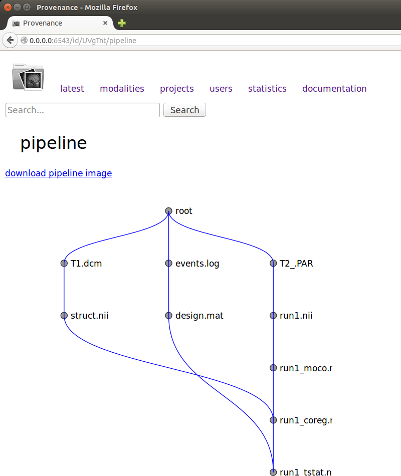 niprov-pipeline