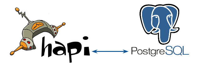 hapi-postgres-connection